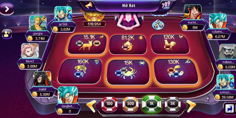 Nghiên cứu kỹ lưỡng biểu đồ kết quả trong game