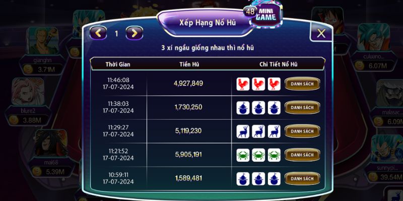 Mẹo tham gia cược game thắng lớn dành cho cược thủ